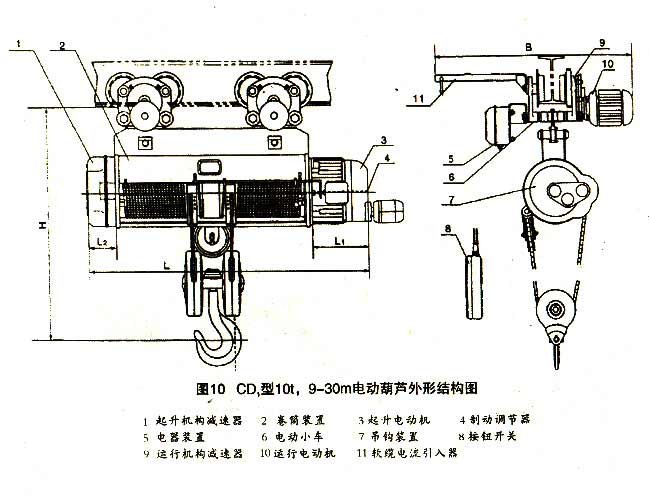 電動葫蘆結(jié)構(gòu)圖