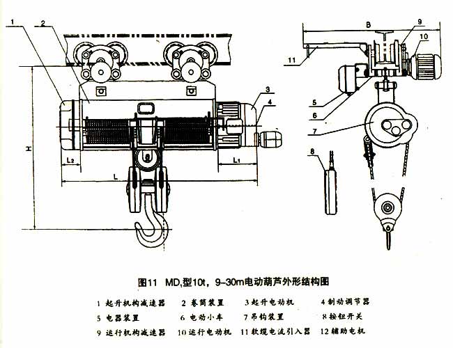 電動葫蘆結(jié)構(gòu)圖